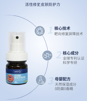 湿疹反反复复老不好，教你一招，一喷搞定！