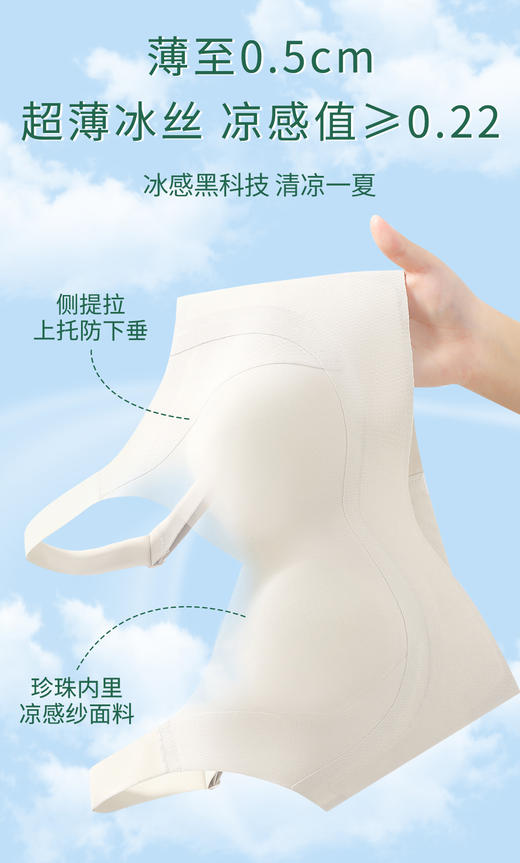 巨包容透气孔大容量轻薄免耳朵杯大码珍珠内衣-超薄冰丝0.5cm罩杯又薄又软 透气不闷热【卡码拍小】2305-2# 商品图1