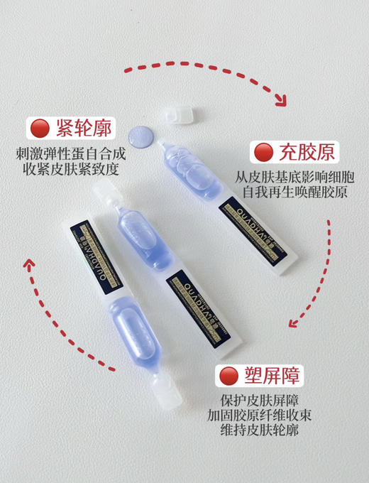 太卷了💥秒杀119💰到手20支！【品牌直发】夸迪蓝抛升级版2.0次抛✅全能抗老蓝抛‼️ 商品图5