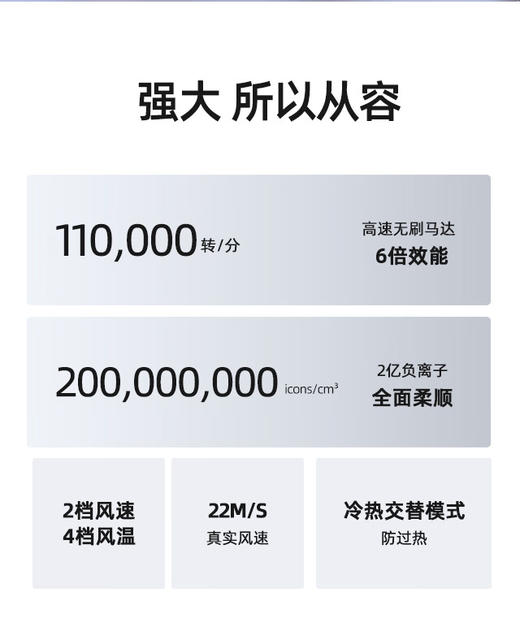 西屋电吹风机HS300 商品图7