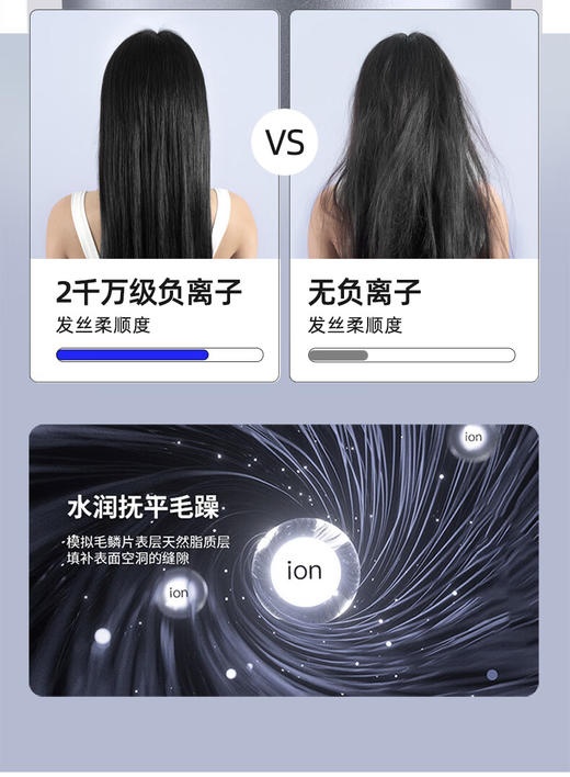西屋负离子电吹风机H107 商品图9