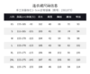 定制—生活艺术—力量源泉—暗黑风黑白浪漫连衣裙气质黑色2301073 商品缩略图1