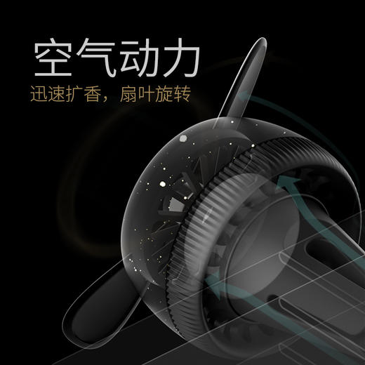 bbdd空军二号车载汽车空调出风口香薰 商品图4