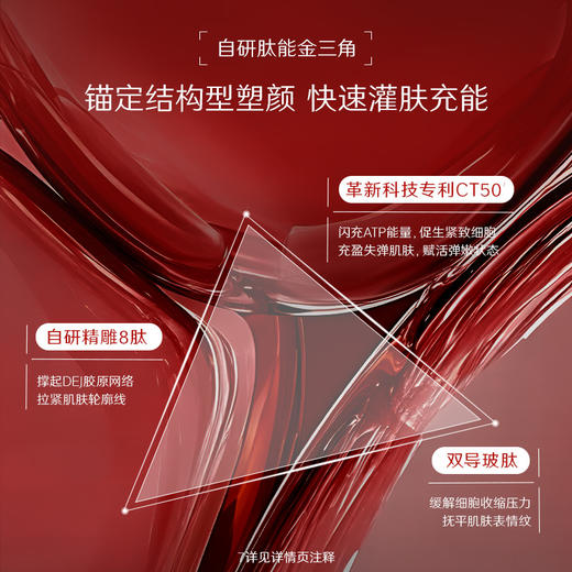 夸迪新一代CT50精雕超膜，提升苹果肌，紧致修护（效期3年） 商品图3