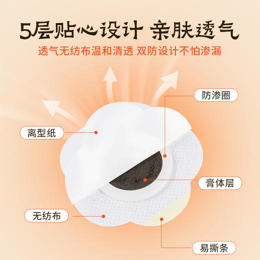 优选新品 | 光合成长儿童三伏贴 温和养护 亲肤透气 10贴/盒 商品图2