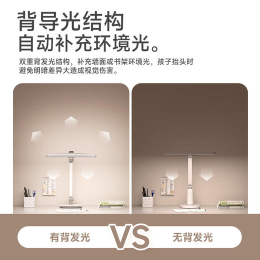 琪朗（KINGLONG）台灯护眼学习【国家补贴】卧室床头灯全光谱护眼灯阅读工作灯PRO 自然光桌面护瞳台灯Pro版 商品图2