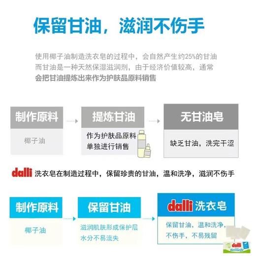 【品牌直发供货】德国原装dalli洗衣皂婴儿不含荧光剂不含色素不伤手3块包装 商品图5