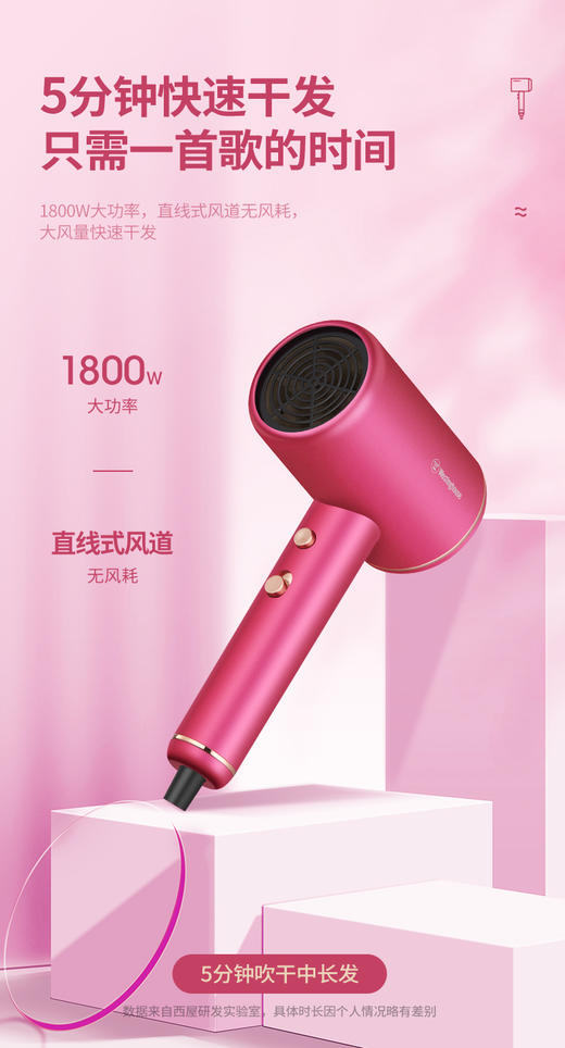 西屋负离子电吹风机H106 商品图7