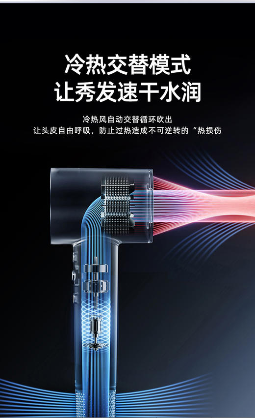 西屋高速吹风机H6S 商品图12