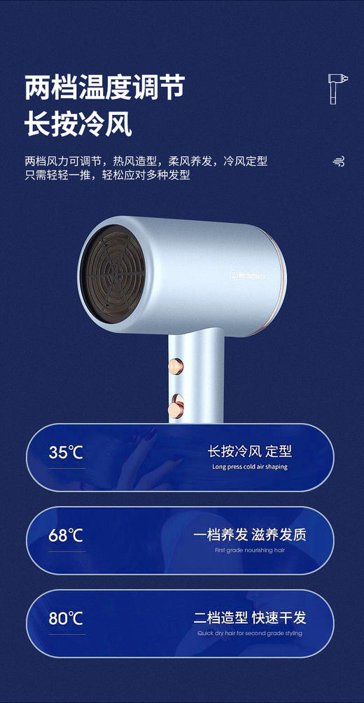 西屋护理套装W3 商品图11