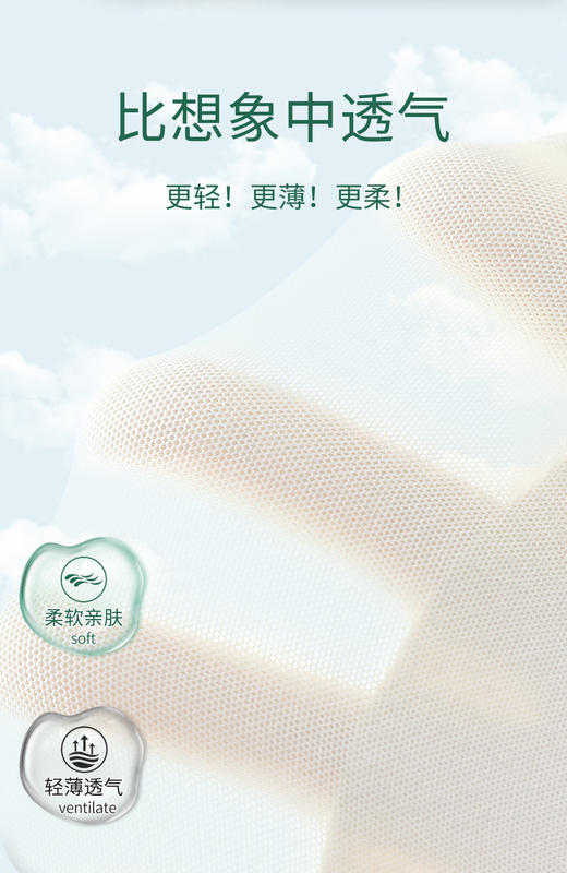 巨包容透气孔大容量轻薄免耳朵杯大码珍珠内衣-超薄冰丝0.5cm罩杯又薄又软 透气不闷热【卡码拍小】2305-2# 商品图2