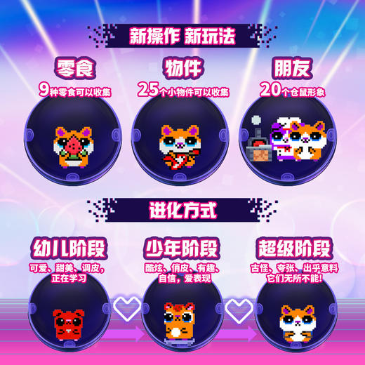 斯平马斯特Spin Master 比斯精灵宠物机仓鼠滚滚球SPMC22908-6072283 商品图1