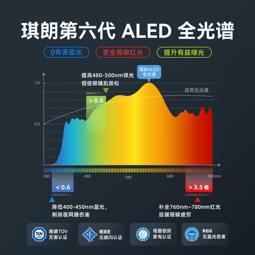 琪朗落地大路灯护眼1号儿童学习读写专用书桌阅读全光谱立式台灯 【顶配】护眼1号 商品图1