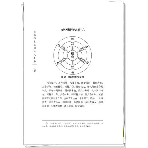 重编伤寒必用运气全书 (明) 熊宗立 重编 王国为 农汉才 校注 中国古医籍整理丛书（续编）9787513295246 中国中医药出版社 商品图4