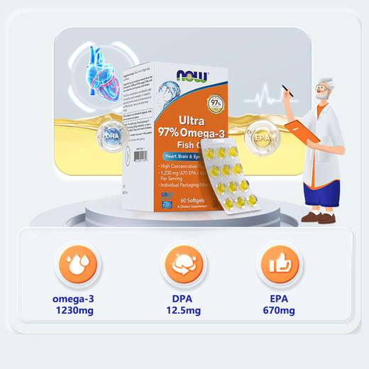 双11【NOW】美国 诺奥97%鱼油软胶囊36粒组合装 商品图2