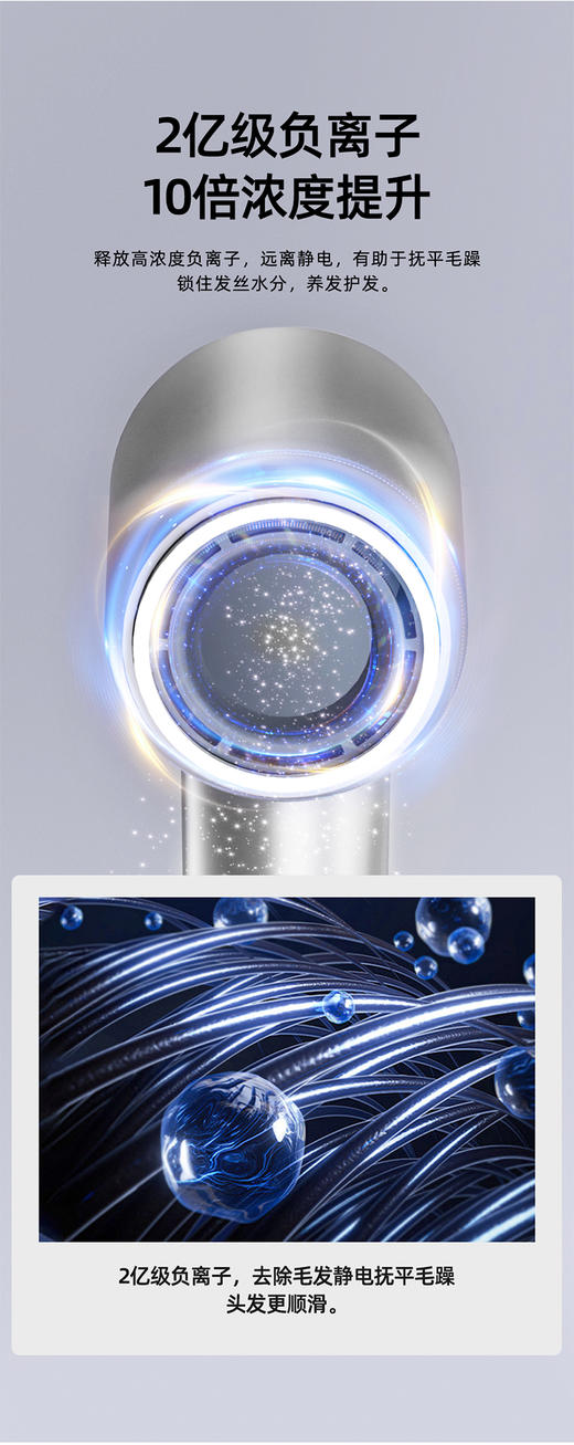 西屋高速吹风机H6S 商品图10