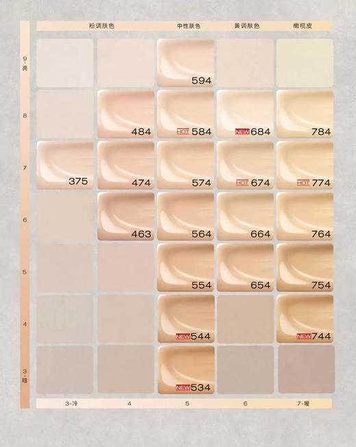 【清透持妆不暗沉】植村秀新品小方瓶羽纱持妆粉底液控油遮瑕防水防汗抗氧化持妆 商品图2