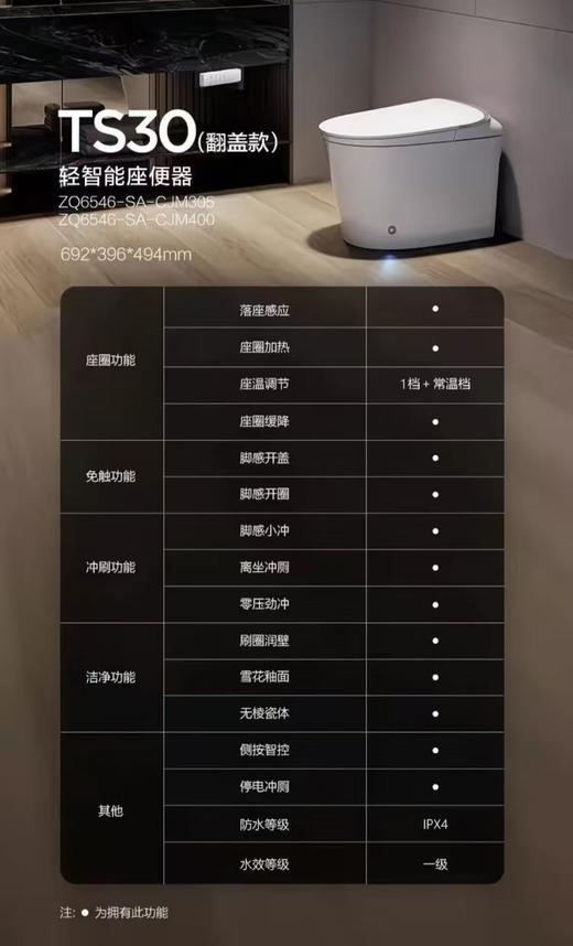 九牧 轻智能坐便器 带水箱 ZQ6546-SA-CJM 400 商品图1