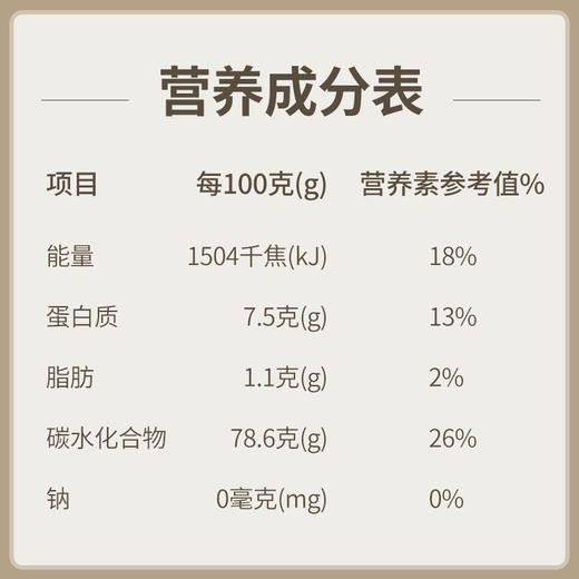 中垦飨味堂 软香米2.5kg 商品图4