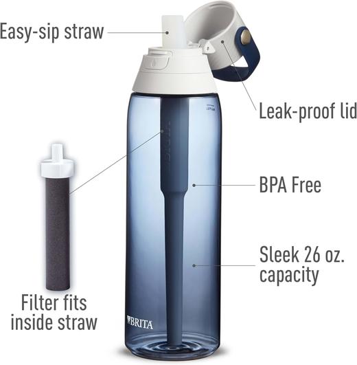 随时随地安心喝水！Brita  26oz 过滤器吸管水杯 商品图5