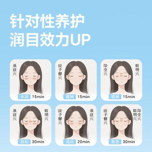 蔡氏福宁 润目贴（30贴） 商品图3