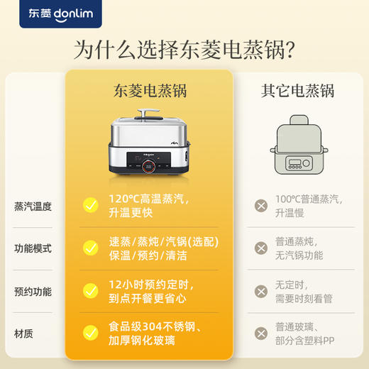 【好物推荐】东菱电蒸锅DL-1005C 商品图1