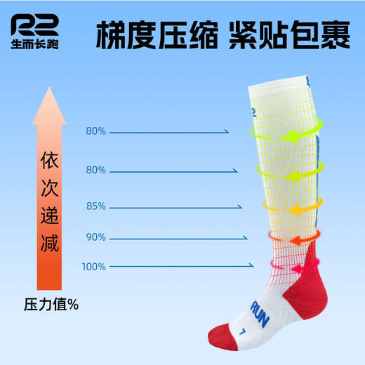 R2专业马拉松压缩长袜竞速压力长筒袜男女跑步袜户外运动透气速干 商品图3