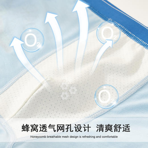 【GZ】无忧购4条装男童莫代尔内裤冰丝轻薄四角裤（截单后3-5天发货) 商品图1