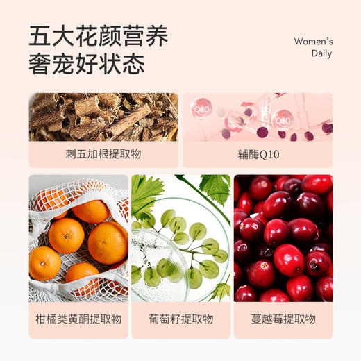 【保税仓】metoday女性复合维生素胶囊 60粒/瓶 高能复配 营养更全面 商品图2