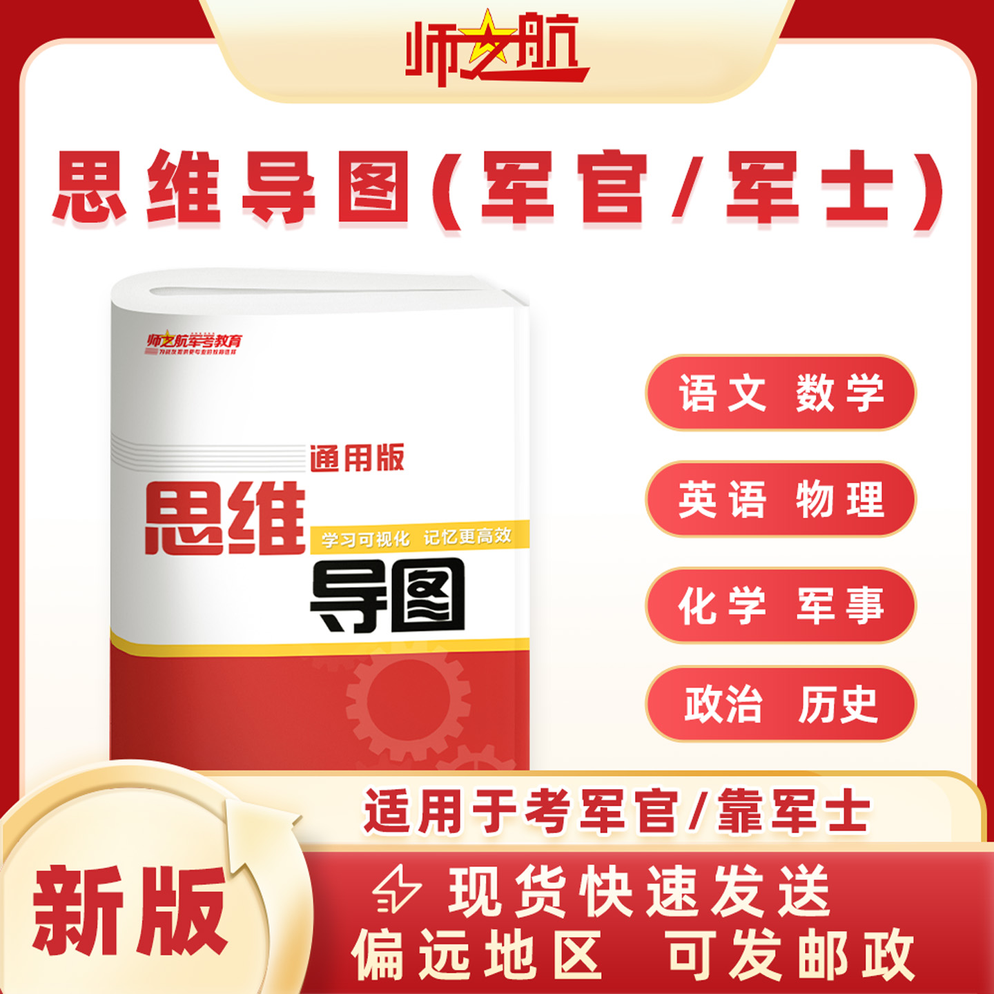 2026军考士兵考军校复习资料知识点全科《思维导图》