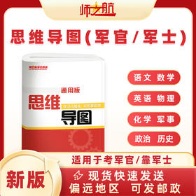 2026军考士兵考军校复习资料知识点全科《思维导图》