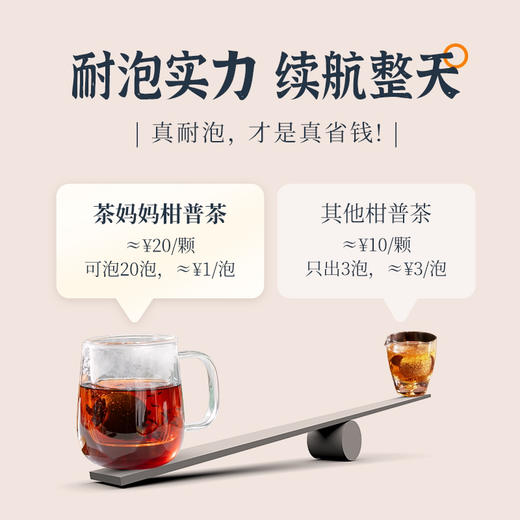 *买一送一*2024年茶妈妈柑普茶120克精品礼盒装 商品图4