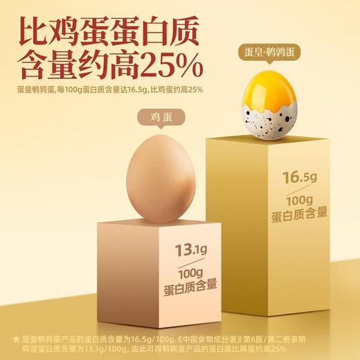 聚便利 X 山姆 蛋皇 无抗鹌鹑蛋 1包/3颗 商品图2