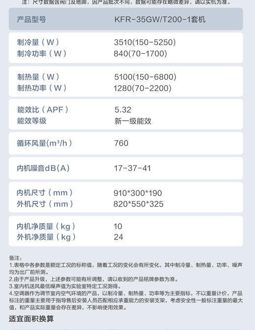 Haier/海尔 KFR-35GW/T200-1 新一级分体式空调挂机APF5.32 省电开拓者  四向广域送风  搭载凉芯桥科技 商品图4