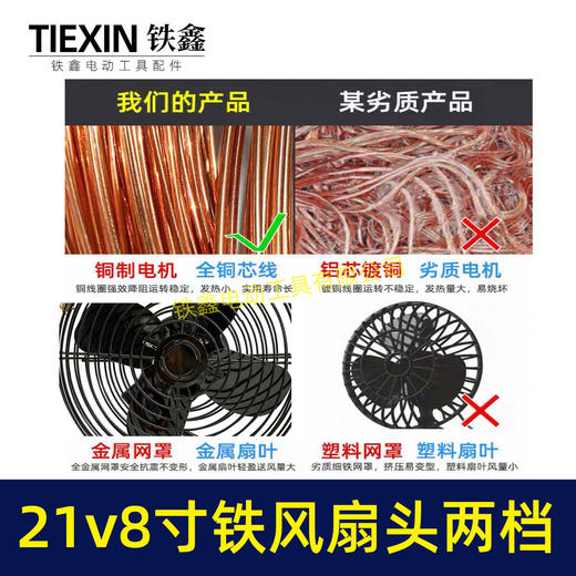 【货号07625】8寸风扇头铁风扇18/24V锂电风扇头铁壳风扇有刷风扇头两档调节风扇 商品图7