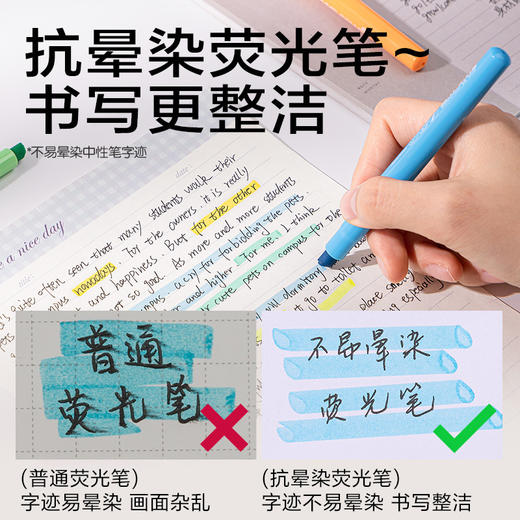 得力SK450印印酱 得力抗晕染荧光笔，缤纷色系让学习更高效，字迹清晰不晕染，学生党必备！ 商品图1
