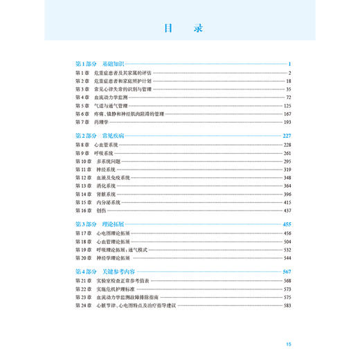 AACN重症护理精要 第5五版 孙红 庄一渝 关欣 主译 涵盖了ICU常见的病理情况和管理策略与CCRN认证考试的规划密切相关人民卫生出版社 商品图3