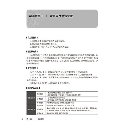 外科护理学学习指导 十四五规划教材全国高等职业教育专科配套教材 俞宝明 薛梅 供护理助产专业用 9787117380515人民卫生出版社 商品图4