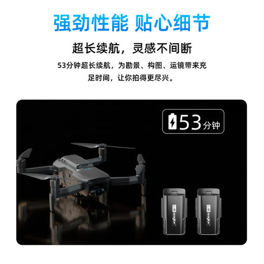 山鹰无人机4K高清GPS专业级放牧远程数牛羊超长续航（国庆特惠） 商品图5