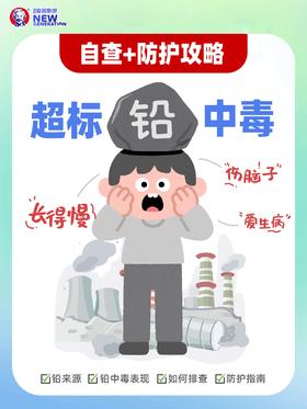 潜伏在身边的「身高杀手」小心铅中毒毁娃！