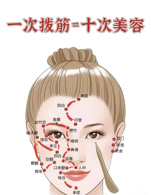 年后发！新增黄铜小青蛙按摩器~一支多用，多部位按摩❗️古法拨筋深度疏通‼️【南美檀木黄铜·小莲蓬拨筋棒】H65黄铜按摩头——促循环 ✅独特莲蓬造型，多触点按摩覆盖全面💆护肤、午休放松、居家美容必备 商品图9