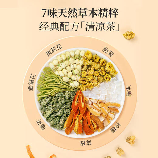 福东海 薄荷凉茶包200克 夏季清凉茶草本花茶包 防中暑养生茶胎菊茉莉花 【消暑伴侣】 商品图2