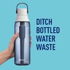 随时随地安心喝水！Brita  26oz 过滤器吸管水杯 商品缩略图3