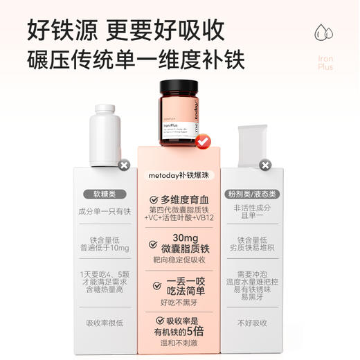 Metoday 补铁爆珠 60粒 商品图1