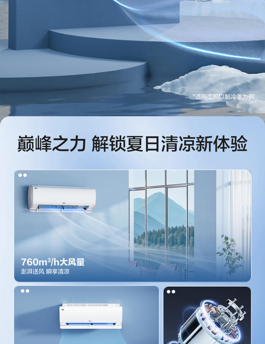 Haier/海尔 KFR-35GW/T200-1 新一级分体式空调挂机APF5.32 省电开拓者  四向广域送风  搭载凉芯桥科技 商品图1