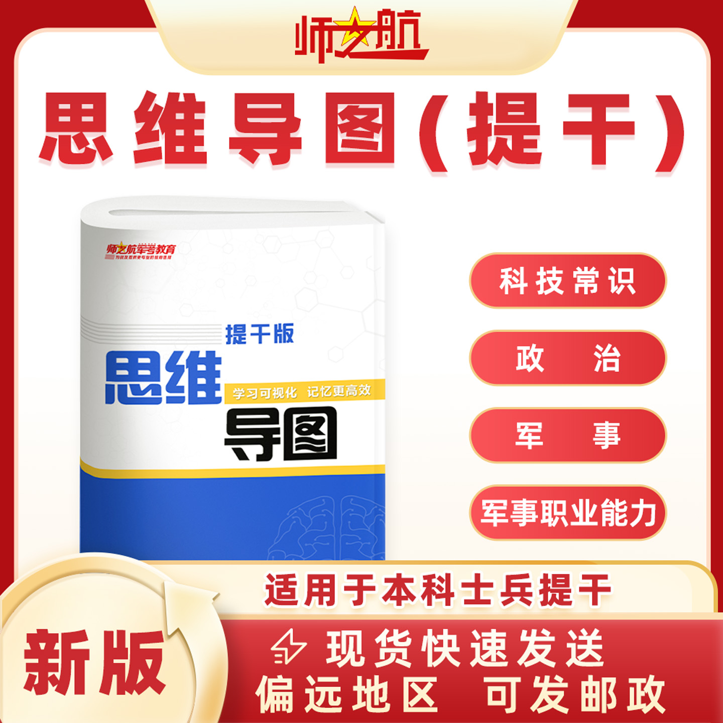 2026军考本科士兵提干优秀保送复习资料知识点考点总结全科思维导图