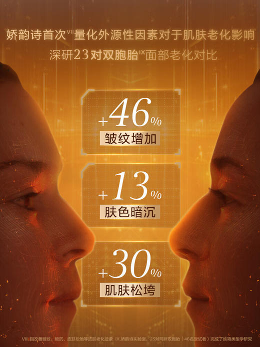 娇韵诗双萃焕活修护精华 100ml 维稳抗皱   修护淡纹 商品图4