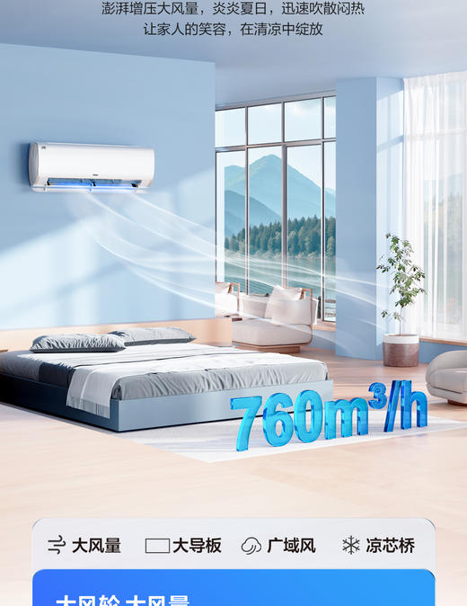 Haier/海尔 KFR-35GW/T200-1 新一级分体式空调挂机APF5.32 省电开拓者  四向广域送风  搭载凉芯桥科技 商品图3