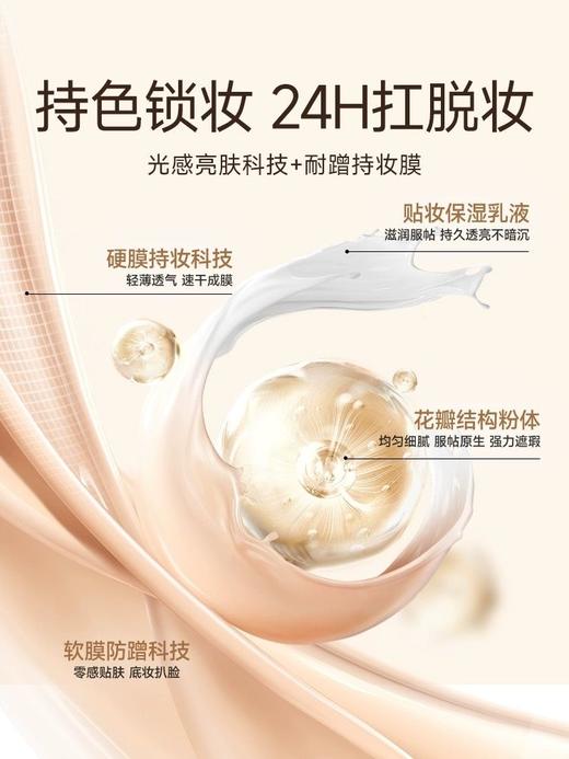 1F【Za】轻透无暇锁妆粉底液 商品图2