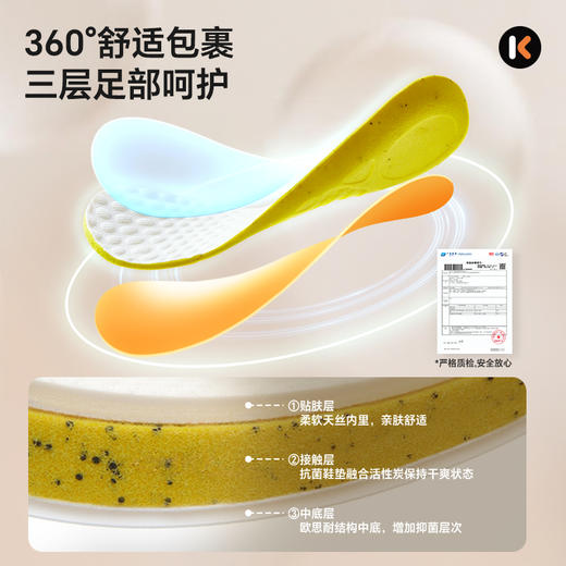 卡特兔宝宝男童2025秋季童鞋新款女童防滑婴儿鞋儿童机能鞋学步鞋 商品图5